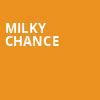 Milky Chance, Intersection, Grand Rapids