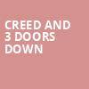 Creed and 3 Doors Down, Van Andel Arena, Grand Rapids